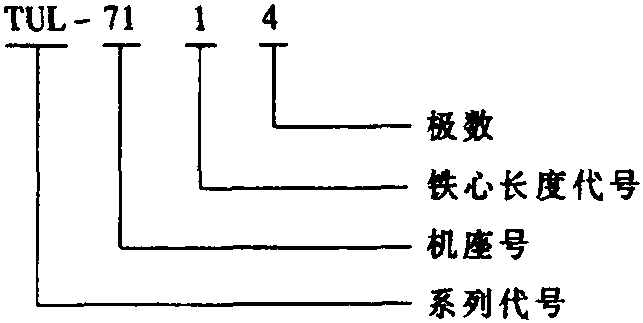 18. TUL系列单相双值电容同步电动机